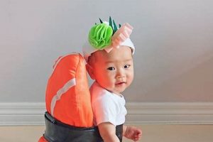 Adorable Baby Sushi Costume: Guide + Where to Buy Safem Fabrication - Precision Engineering & Custom Manufacturing Solutions Adorable Baby Sushi Costume: Guide + Where to Buy | Safem Fabrication - Precision Engineering & Custom Manufacturing Solutions
