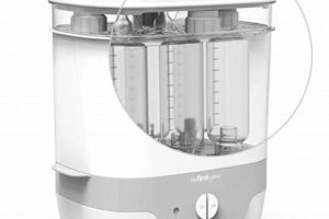 Best Grow-With-Me Modular Baby Bottle Guide: Benefits & Tips Safem Fabrication - Precision Engineering & Custom Manufacturing Solutions Best Grow-With-Me Modular Baby Bottle Guide: Benefits & Tips | Safem Fabrication - Precision Engineering & Custom Manufacturing Solutions
