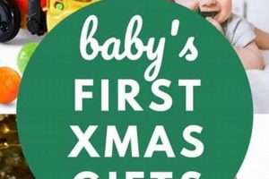 First Christmas Gifts for Baby: Ideas & Keepsakes Safem Fabrication - Precision Engineering & Custom Manufacturing Solutions First Christmas Gifts for Baby: Ideas & Keepsakes | Safem Fabrication - Precision Engineering & Custom Manufacturing Solutions