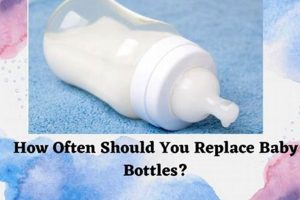 Baby Bottle Care: How Often to Replace Baby Bottles Guide Safem Fabrication - Precision Engineering & Custom Manufacturing Solutions Baby Bottle Care: How Often to Replace Baby Bottles Guide | Safem Fabrication - Precision Engineering & Custom Manufacturing Solutions
