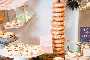 Baby Shower Etiquette 101: Dos & Don'ts Guide Safem Fabrication - Precision Engineering & Custom Manufacturing Solutions Baby Shower Etiquette 101: Dos & Don'ts Guide | Safem Fabrication - Precision Engineering & Custom Manufacturing Solutions