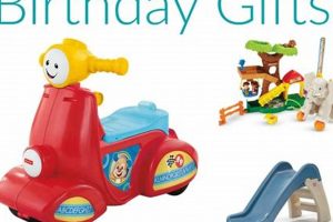 Unique Baby's First Birthday Gift Ideas: Guide Safem Fabrication - Precision Engineering & Custom Manufacturing Solutions Unique Baby's First Birthday Gift Ideas: Guide | Safem Fabrication - Precision Engineering & Custom Manufacturing Solutions