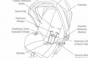 Baby Trend Car Seat Manual: Safe Car Rides Guide Safem Fabrication - Precision Engineering & Custom Manufacturing Solutions Baby Trend Car Seat Manual: Safe Car Rides Guide | Safem Fabrication - Precision Engineering & Custom Manufacturing Solutions