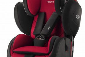 Best Recaro Baby Car Seats: Safety & Comfort Safem Fabrication - Precision Engineering & Custom Manufacturing Solutions Best Recaro Baby Car Seats: Safety & Comfort | Safem Fabrication - Precision Engineering & Custom Manufacturing Solutions