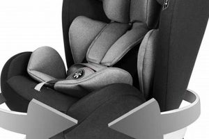 Rotating Revolution: Best 360 Baby Car Seat for Cars Safem Fabrication - Precision Engineering & Custom Manufacturing Solutions Rotating Revolution: Best 360 Baby Car Seat for Cars | Safem Fabrication - Precision Engineering & Custom Manufacturing Solutions
