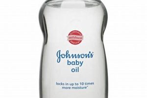 Best Baby Oil Bottle Guide: Uses & Tips Safem Fabrication - Precision Engineering & Custom Manufacturing Solutions Best Baby Oil Bottle Guide: Uses & Tips | Safem Fabrication - Precision Engineering & Custom Manufacturing Solutions