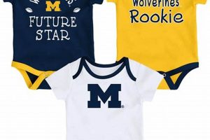 Shop Local: Michigan Baby Clothes Cute & Comfy Baby Care 101: Essential Tips for Happy, Healthy Babies Shop Local: Michigan Baby Clothes Cute & Comfy | Baby Care 101: Essential Tips for Happy, Healthy Babies