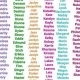 Sibling Harmony: Baby Name Generator Using Sibling Names Ideas | Baby Care 101: Essential Tips for Happy, Healthy Babies