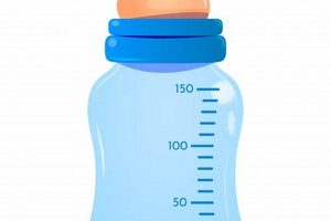 Best Blue Baby Bottles: Styles & Reviews (2024) Safem Fabrication - Precision Engineering & Custom Manufacturing Solutions Best Blue Baby Bottles: Styles & Reviews (2024) | Safem Fabrication - Precision Engineering & Custom Manufacturing Solutions