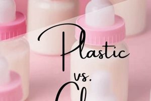 Guide: Glass vs Plastic Baby Bottles - Best Choice? Safem Fabrication - Precision Engineering & Custom Manufacturing Solutions Guide: Glass vs Plastic Baby Bottles - Best Choice? | Safem Fabrication - Precision Engineering & Custom Manufacturing Solutions