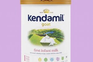Will Baby Formula Shortage 2024 Happen? Supply & Tips Safem Fabrication - Precision Engineering & Custom Manufacturing Solutions Will Baby Formula Shortage 2024 Happen? Supply & Tips | Safem Fabrication - Precision Engineering & Custom Manufacturing Solutions