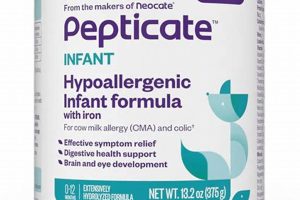 Best Pepticate Baby Formula: Allergy Relief Tips Safem Fabrication - Precision Engineering & Custom Manufacturing Solutions Best Pepticate Baby Formula: Allergy Relief Tips | Safem Fabrication - Precision Engineering & Custom Manufacturing Solutions