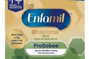 The Best Soy Free Baby Formula + Expert Tips Safem Fabrication - Precision Engineering & Custom Manufacturing Solutions The Best Soy Free Baby Formula + Expert Tips | Safem Fabrication - Precision Engineering & Custom Manufacturing Solutions