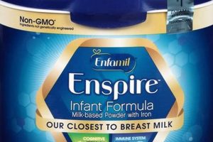 Best Baby Formula for Gassy Babies Relief: Tips & Guide Safem Fabrication - Precision Engineering & Custom Manufacturing Solutions Best Baby Formula for Gassy Babies Relief: Tips & Guide | Safem Fabrication - Precision Engineering & Custom Manufacturing Solutions