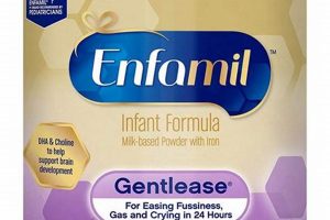 Top Pick: Best Formula for Gassy Baby Relief Today Safem Fabrication - Precision Engineering & Custom Manufacturing Solutions Top Pick: Best Formula for Gassy Baby Relief Today | Safem Fabrication - Precision Engineering & Custom Manufacturing Solutions