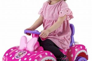 Best Baby Ride On Toys Safe & Fun Toys! Safem Fabrication - Precision Engineering & Custom Manufacturing Solutions Best Baby Ride On Toys Safe & Fun Toys! | Safem Fabrication - Precision Engineering & Custom Manufacturing Solutions