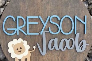 Personalized Baby Name Signs: Decor & Gifts Safem Fabrication - Precision Engineering & Custom Manufacturing Solutions Personalized Baby Name Signs: Decor & Gifts | Safem Fabrication - Precision Engineering & Custom Manufacturing Solutions