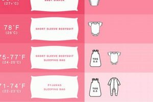 Baby Sleep: How to Get an Overtired Baby Back to Sleep (Tips) Safem Fabrication - Precision Engineering & Custom Manufacturing Solutions Baby Sleep: How to Get an Overtired Baby Back to Sleep (Tips) | Safem Fabrication - Precision Engineering & Custom Manufacturing Solutions
