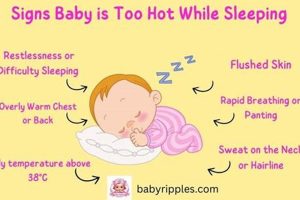 Baby Sleep Safety: Signs Baby Is Too Hot While Sleeping Guide Safem Fabrication - Precision Engineering & Custom Manufacturing Solutions Baby Sleep Safety: Signs Baby Is Too Hot While Sleeping Guide | Safem Fabrication - Precision Engineering & Custom Manufacturing Solutions