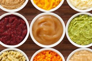 Best Mushy Food for Babies: NYT Guide + Recipes Safem Fabrication - Precision Engineering & Custom Manufacturing Solutions Best Mushy Food for Babies: NYT Guide + Recipes | Safem Fabrication - Precision Engineering & Custom Manufacturing Solutions