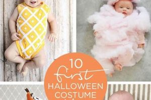 Best Ideas: Baby's First Halloween Costume Guide + Tips Safem Fabrication - Precision Engineering & Custom Manufacturing Solutions Best Ideas: Baby's First Halloween Costume Guide + Tips | Safem Fabrication - Precision Engineering & Custom Manufacturing Solutions