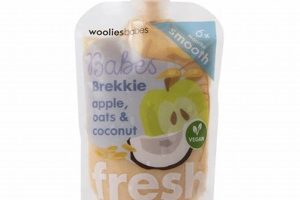 Is Coconut Baby Food Safe? +Recipes & Benefits Safem Fabrication - Precision Engineering & Custom Manufacturing Solutions Is Coconut Baby Food Safe? +Recipes & Benefits | Safem Fabrication - Precision Engineering & Custom Manufacturing Solutions