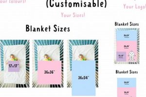 Baby Blanket Bliss: How Big Should a Baby Blanket Be? Guide Safem Fabrication - Precision Engineering & Custom Manufacturing Solutions Baby Blanket Bliss: How Big Should a Baby Blanket Be? Guide | Safem Fabrication - Precision Engineering & Custom Manufacturing Solutions