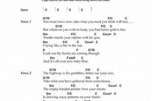 Easy "Its All Over Now, Baby Blue" Chords: Tutorial + Guide Safem Fabrication - Precision Engineering & Custom Manufacturing Solutions Easy "Its All Over Now, Baby Blue" Chords: Tutorial + Guide | Safem Fabrication - Precision Engineering & Custom Manufacturing Solutions