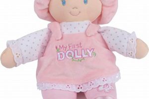The Joy of My First Baby Doll: A Child's Delight Safem Fabrication - Precision Engineering & Custom Manufacturing Solutions The Joy of My First Baby Doll: A Child's Delight | Safem Fabrication - Precision Engineering & Custom Manufacturing Solutions