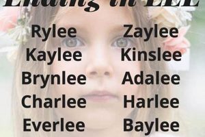 Unique Baby Girl Names Ending in A: Ideas & Inspiration Baby Care 101: Essential Tips for Happy, Healthy Babies Unique Baby Girl Names Ending in A: Ideas & Inspiration | Baby Care 101: Essential Tips for Happy, Healthy Babies