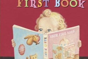 The Best Baby's First Book: A Beginner's Guide Safem Fabrication - Precision Engineering & Custom Manufacturing Solutions The Best Baby's First Book: A Beginner's Guide | Safem Fabrication - Precision Engineering & Custom Manufacturing Solutions