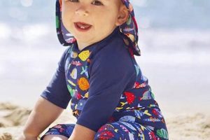 Stylish Baby Boy Swimwear: Cute Outfits for Little Boys! Safem Fabrication - Precision Engineering & Custom Manufacturing Solutions Stylish Baby Boy Swimwear: Cute Outfits for Little Boys! | Safem Fabrication - Precision Engineering & Custom Manufacturing Solutions