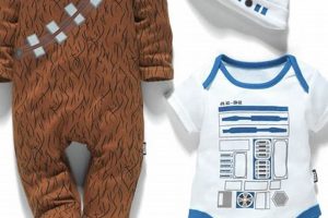 Galactic Style: Star Wars Baby Clothes Outfits Safem Fabrication - Precision Engineering & Custom Manufacturing Solutions Galactic Style: Star Wars Baby Clothes Outfits | Safem Fabrication - Precision Engineering & Custom Manufacturing Solutions