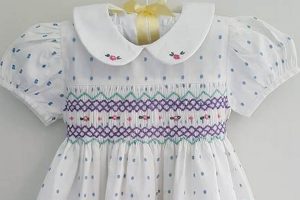 Charming Smocked Baby Clothes: Heirloom Quality! Safem Fabrication - Precision Engineering & Custom Manufacturing Solutions Charming Smocked Baby Clothes: Heirloom Quality! | Safem Fabrication - Precision Engineering & Custom Manufacturing Solutions