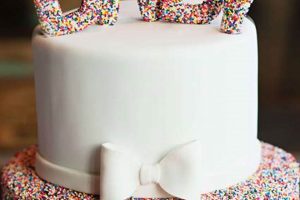 Design Ideas: Baby Shower Cake Inspirations! Safem Fabrication - Precision Engineering & Custom Manufacturing Solutions Design Ideas: Baby Shower Cake Inspirations! | Safem Fabrication - Precision Engineering & Custom Manufacturing Solutions
