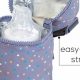 Best Baby Bottle Insulated Bag: Cooler On-The-Go | Baby Care 101: Essential Tips for Happy, Healthy Babies