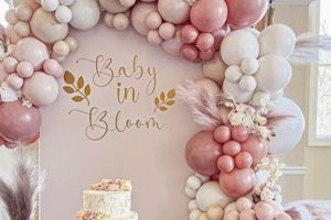 Bloom Baby Shower: Floral Celebration Ideas Safem Fabrication - Precision Engineering & Custom Manufacturing Solutions Bloom Baby Shower: Floral Celebration Ideas | Safem Fabrication - Precision Engineering & Custom Manufacturing Solutions