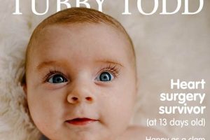 Choosing Baby of the Year: Trends & Tips for Babies Safem Fabrication - Precision Engineering & Custom Manufacturing Solutions Choosing Baby of the Year: Trends & Tips for Babies | Safem Fabrication - Precision Engineering & Custom Manufacturing Solutions