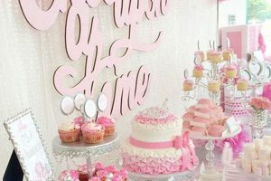 Celebrate: Baby Girl Baby Shower Ideas & Gifts Safem Fabrication - Precision Engineering & Custom Manufacturing Solutions Celebrate: Baby Girl Baby Shower Ideas & Gifts | Safem Fabrication - Precision Engineering & Custom Manufacturing Solutions