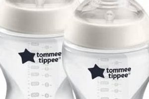 Best Tommee Tippee 340 ml Baby Bottle Pack: Choose Your Ideal Set! Safem Fabrication - Precision Engineering & Custom Manufacturing Solutions Best Tommee Tippee 340 ml Baby Bottle Pack: Choose Your Ideal Set! | Safem Fabrication - Precision Engineering & Custom Manufacturing Solutions