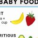 Boost: High Calorie Baby Food Tips & Recipes | Baby Care 101: Essential Tips for Happy, Healthy Babies