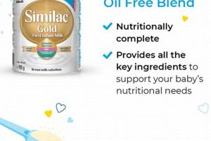 Baby Formula: Is Palm Oil Good, or Bad? Guide Safem Fabrication - Precision Engineering & Custom Manufacturing Solutions Baby Formula: Is Palm Oil Good, or Bad? Guide | Safem Fabrication - Precision Engineering & Custom Manufacturing Solutions