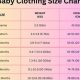 Baby Clothes: What Size is 80? Your Guide! | Baby Care 101: Essential Tips for Happy, Healthy Babies