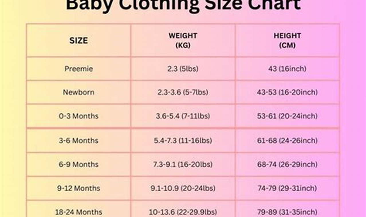 Baby Clothes What Size Is 80 Your Guide baby-clothes-what-size-is-80-your-guide