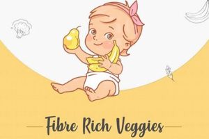 Guide: High Fiber Foods for Babies + Recipes Safem Fabrication - Precision Engineering & Custom Manufacturing Solutions Guide: High Fiber Foods for Babies + Recipes | Safem Fabrication - Precision Engineering & Custom Manufacturing Solutions