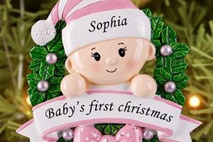 Cherished Baby's First Christmas Ornament 2024 Keepsake Safem Fabrication - Precision Engineering & Custom Manufacturing Solutions Cherished Baby's First Christmas Ornament 2024 Keepsake | Safem Fabrication - Precision Engineering & Custom Manufacturing Solutions