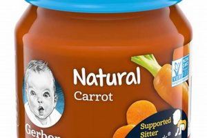 Best Jar Baby Food: Convenient & Healthy! Safem Fabrication - Precision Engineering & Custom Manufacturing Solutions Best Jar Baby Food: Convenient & Healthy! | Safem Fabrication - Precision Engineering & Custom Manufacturing Solutions