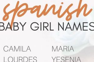 Learn: Baby Girl in Spanish - Cute Names & More! Safem Fabrication - Precision Engineering & Custom Manufacturing Solutions Learn: Baby Girl in Spanish - Cute Names & More! | Safem Fabrication - Precision Engineering & Custom Manufacturing Solutions