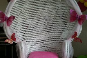 Best Baby Shower Chair Ideas: Comfort & Style! Safem Fabrication - Precision Engineering & Custom Manufacturing Solutions Best Baby Shower Chair Ideas: Comfort & Style! | Safem Fabrication - Precision Engineering & Custom Manufacturing Solutions