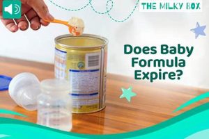 Baby Formula: Does Baby Formula Expire? Safety Tips Safem Fabrication - Precision Engineering & Custom Manufacturing Solutions Baby Formula: Does Baby Formula Expire? Safety Tips | Safem Fabrication - Precision Engineering & Custom Manufacturing Solutions